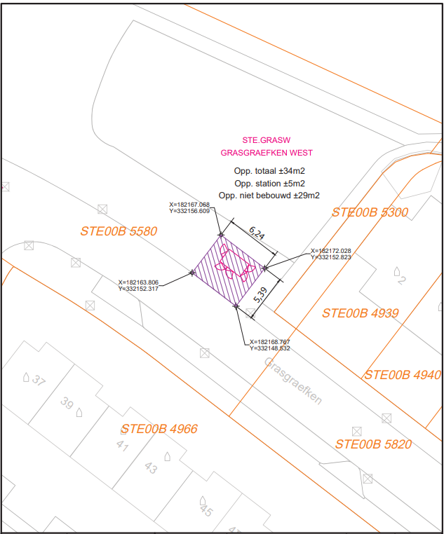 Situatietekening enexis beheer maart 2026